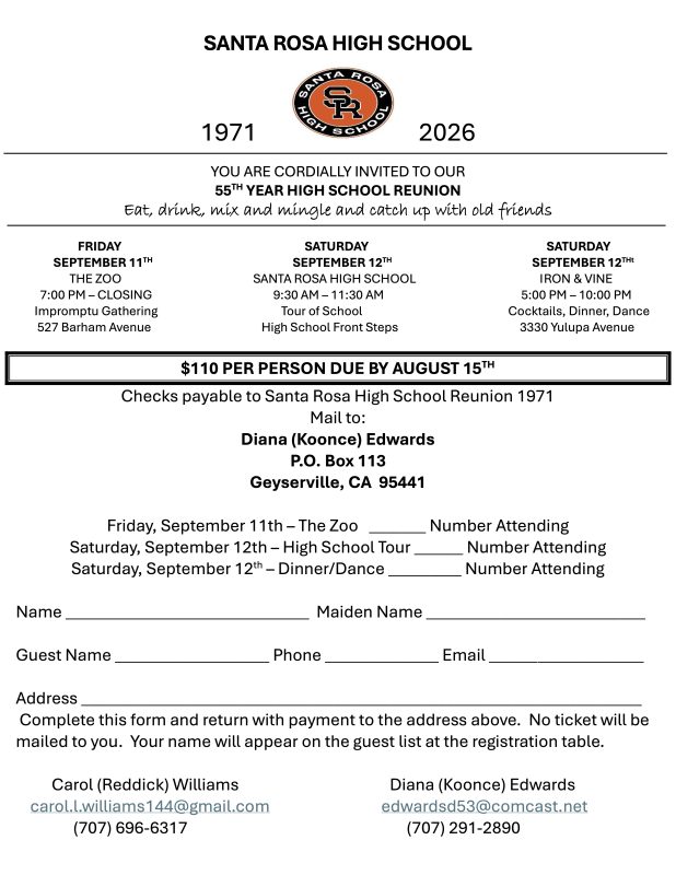 Class of 1971 reunion sign up form